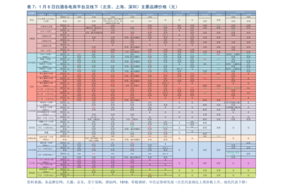 创维数字迎来发展新契机 数字电视系统与设备研发的领先优势