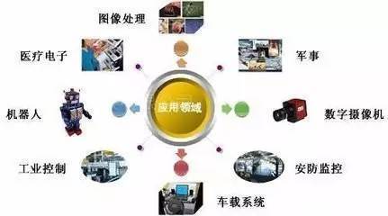 巡礼万裕集团 数字电视系统及设备的创新研发之路